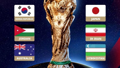 18强赛收官:澳大利亚直通世界杯 沙特印尼进第4阶段