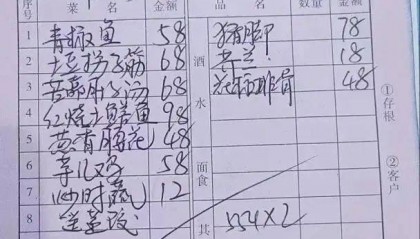 荣昌区委书记高洪波回应带头下馆子:我的工资是纳税人给的,我们不支出小摊小贩就更没收入