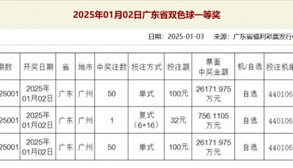 5. 31亿双色球巨奖?出自同一个站点,会是同一人所中吗
