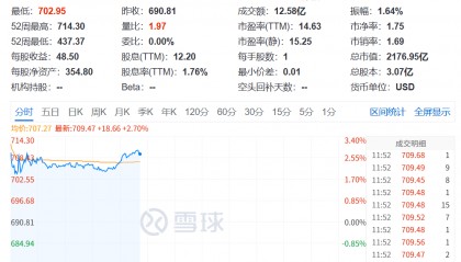 深夜!美联储,降息大消息!