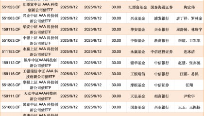 大消息!集体宣布:9月12日!或现“闪电战”