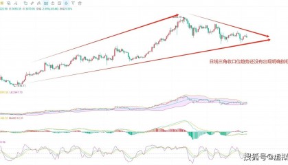 币圈院士:5.7以太坊(ETH)行情分析及操作建议参考