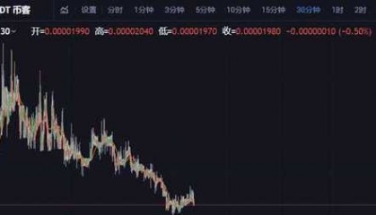 raca币或者matic eos到底有没有前景?