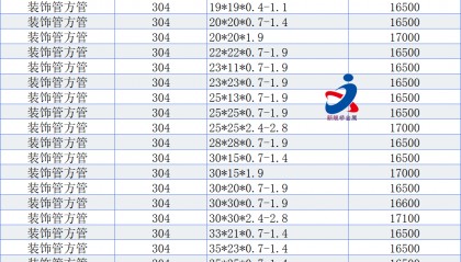今日最新不锈钢装饰管价格——无锡新舰桥金属材料有限公司