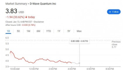 黄仁勋之后扎克伯格也泼冷水,量化“妖股”重演上周两位数大跌