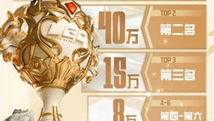 太离谱!老头杯的百万奖金发“虎牙币”,外平台主播兑奖提一年?