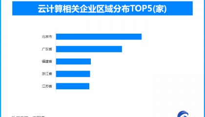 首次超越了卫星的直播方式,巴黎奥运会上的中国云计算巴黎奥运会能赚钱吗?“链”出新动能|环球网评:向“新”而行,书写中国式现代化山东篇章