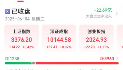 今天A股,集体沸腾!