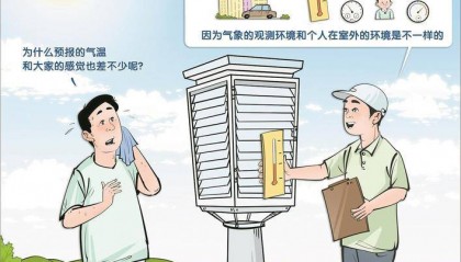 大范围高温来袭,天气预报会“刻意”压低数值吗?