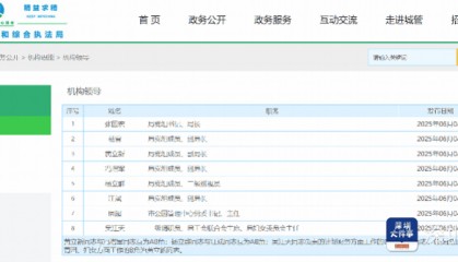 汪斌,已任深圳市城市管理和综合执法局副局长