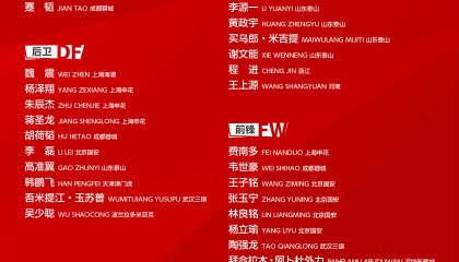 国足名单:归化球员侯永永首次入选 海归吴少聪在列