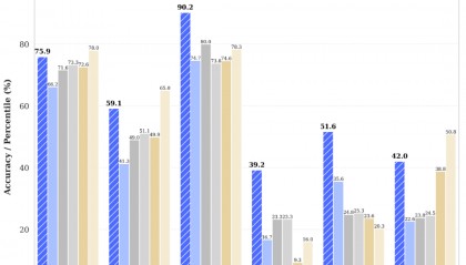 瑞士学者:美国完全低估了中国科技创新实力,未来也许只有追赶的份儿了