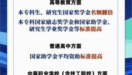 调整了!国家奖助学金扩大覆盖面、标准提高