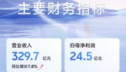 中兴通讯:AI创新驱动,2025年首季营收同比增长7.8% 第二曲线营收占比超35%