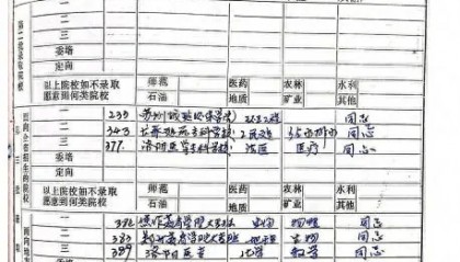 5旬辅警30余年前被人顶替上中专,顶替者已成医院副院长,官方刚刚通报