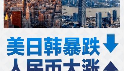 美日韩暴跌,人民币大涨