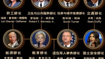 特朗普“组阁”基本完成,都有谁?
