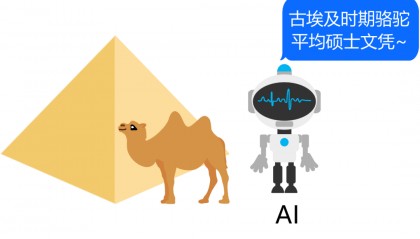 AI另一面:“黑嘴”调教误导,坑骗散户玩出新套路