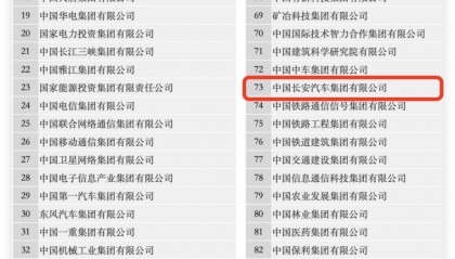 央企名录更新中国长安汽车集团入列,60岁朱华荣出任董事长