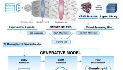 AI制药再登自然子刊,首次展示量子计算变革药物发现的潜力