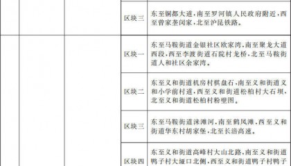 国务院批准!广东新增1个国家级经济技术开发区