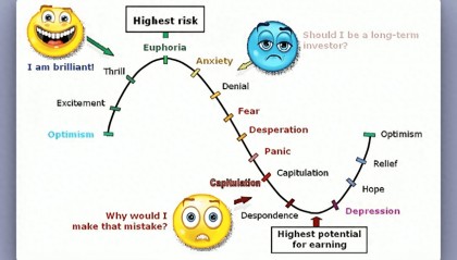 实操经验:如何交易山寨币的关键技巧