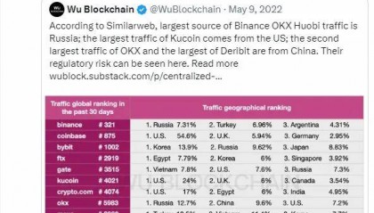 币安第二?美国司法部全文披露 对 KuCoin 及两位创始人提起多重刑事诉讼