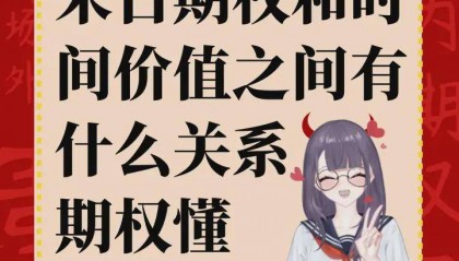 末日期权和时间价值之间有什么关系?