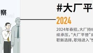 华为云、万兴科技、芒果TV:最受长沙互联网求职者青睐?