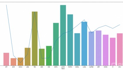 aidoge币要燃烧多久?AIDOGE明年会涨到多少钱?会是千倍币吗