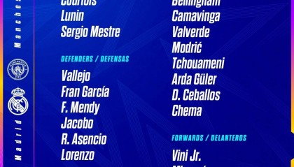 头重脚轻!皇马主力后卫全伤 欧冠客战曼城凶多吉少