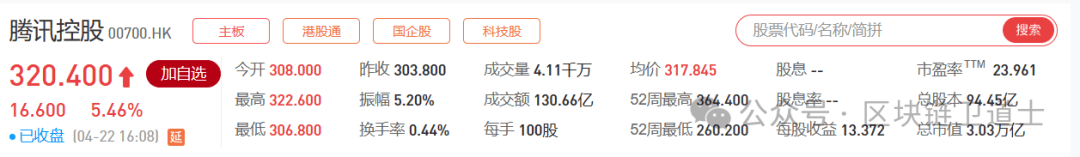 吹牛不犯法：世梅币全球首个9000亿黄金质押免费挖矿的项目？