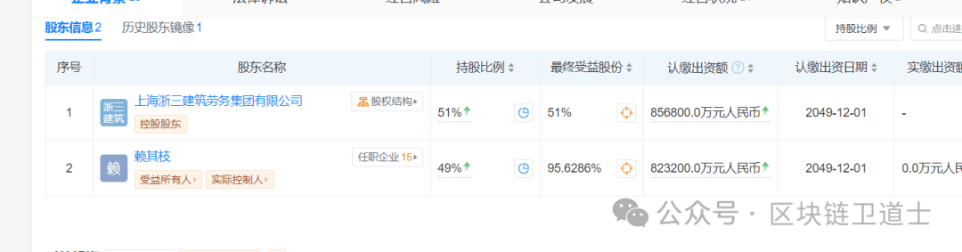 吹牛不犯法：世梅币全球首个9000亿黄金质押免费挖矿的项目？