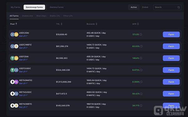 2024年狗狗币AIDOGE 价格预测 会是千倍吗