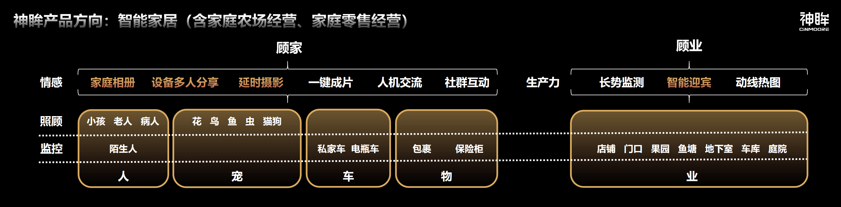 阿里云X研极微，智能云携手绿色芯，开拓物联网影像覆盖盲区