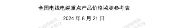 全国最新电线电缆重点产品价格行情一览