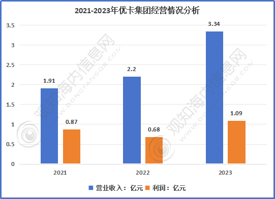 观知海内咨询：最新短文解析！2024年金融中介服务行业市场动态及发展趋势分析