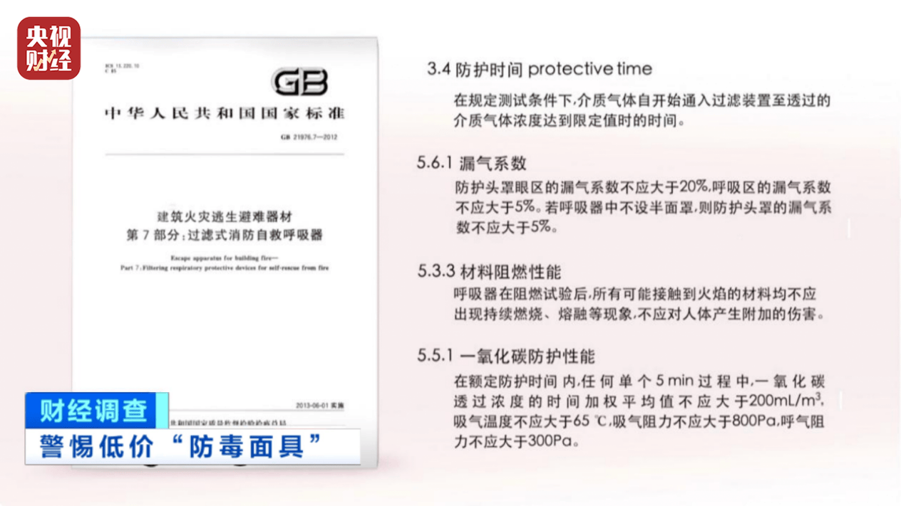 用手一撕就破、戴了不如不戴，央视起底不防毒的防毒面具