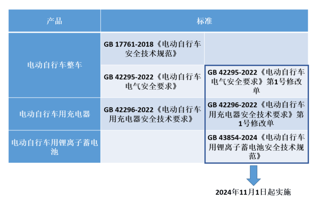 “实在是太大胆了”！深圳一门店被查