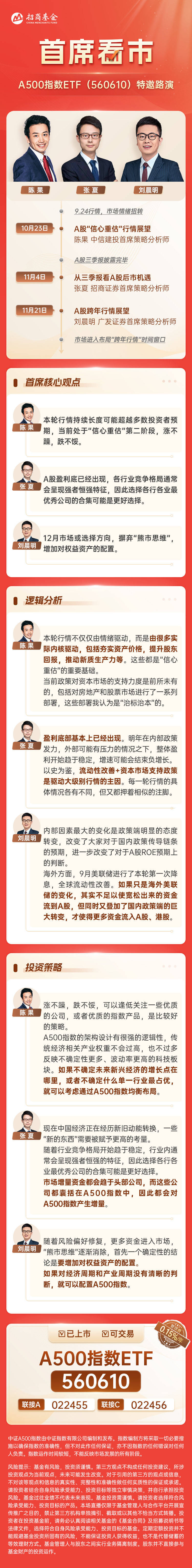 “信心重估”进行时，A股盈利底已现，跨年行情窗口可配置A500指数……陈果、张夏、刘晨明三大首席最新策略合集