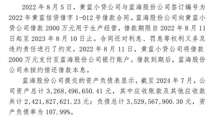 资产负债率高达107.99%！山东蓝海股份公司被申请破产重整｜大鱼财经