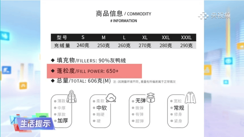 羽绒服到底怎么选？鹅绒好还是鸭绒好？终于弄清楚了