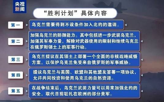 泽连斯基：特朗普团队已在研究乌方“胜利计划”