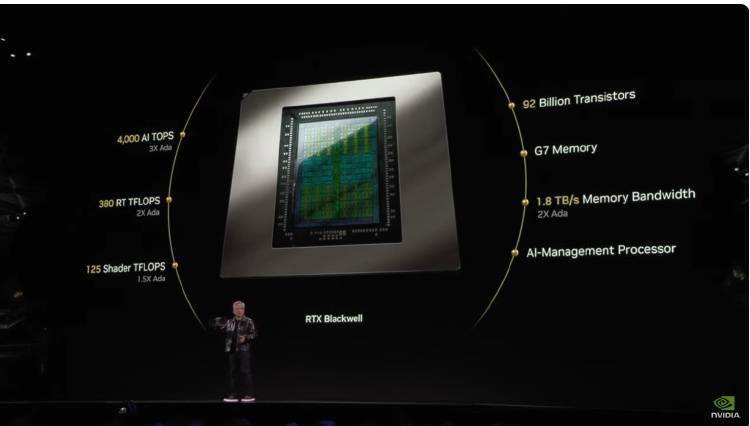英伟达CES演讲“王炸”不断：5090显卡登场，还带来这些AI惊喜