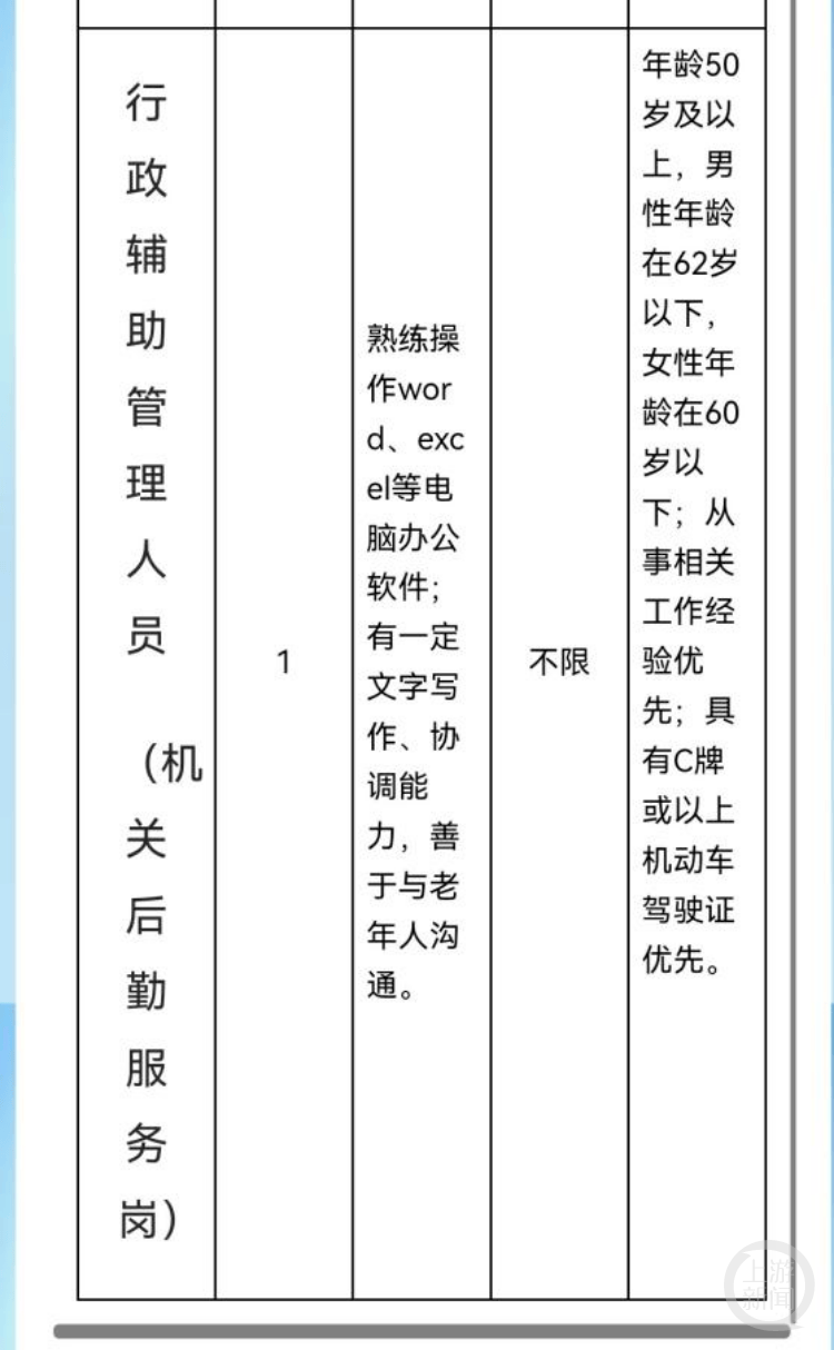 广州一老干部局招聘编外人员要求年龄50岁以上？官方回应：工作轻松，只招退休的