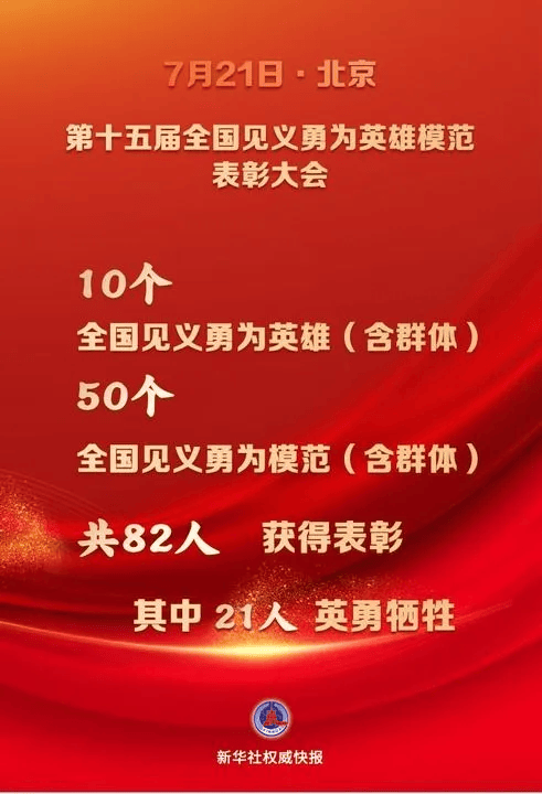 闪光一刻皆永恒！致敬82位见义勇为英模
