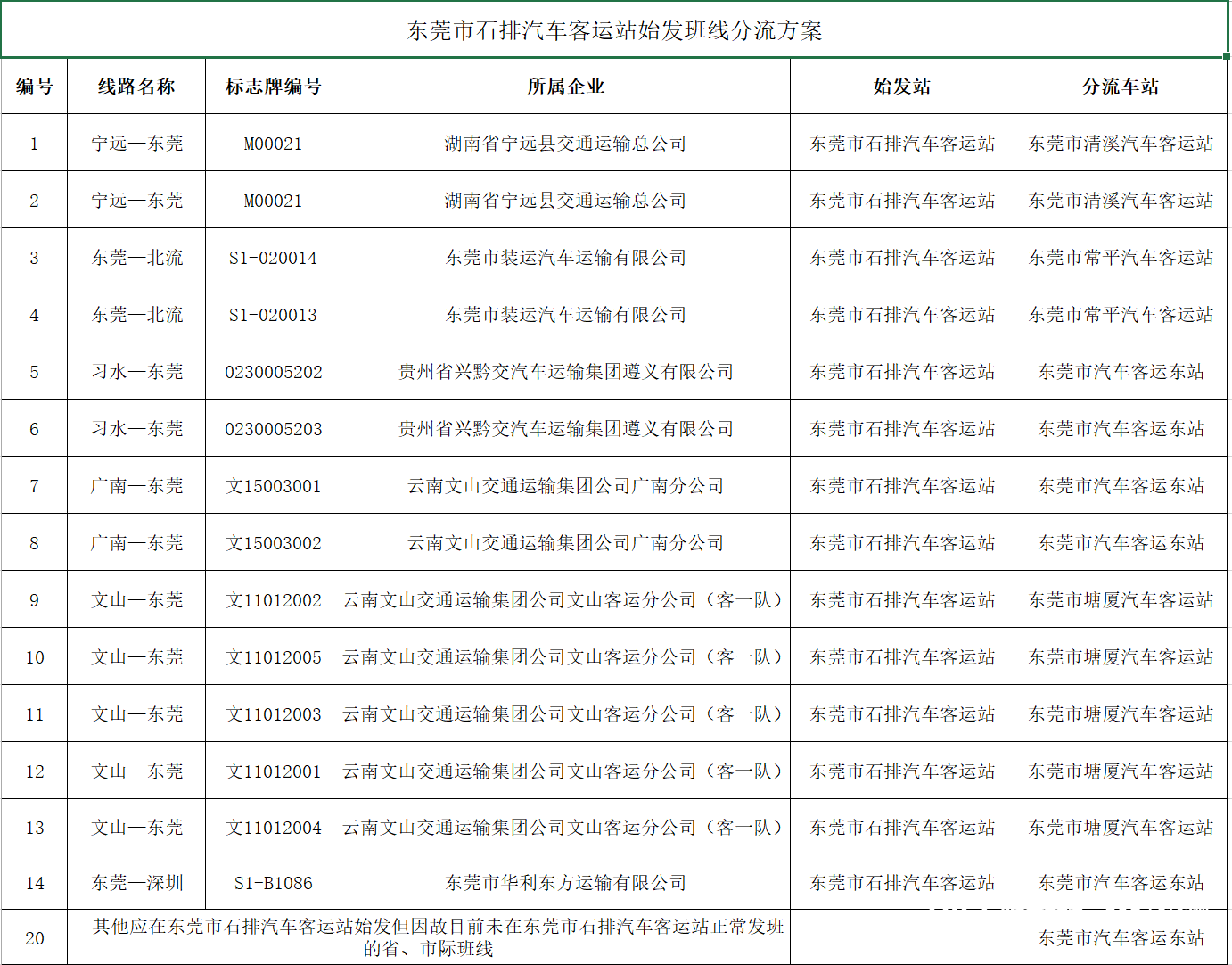 8月15日起，东莞市石排汽车客运站将正式停运