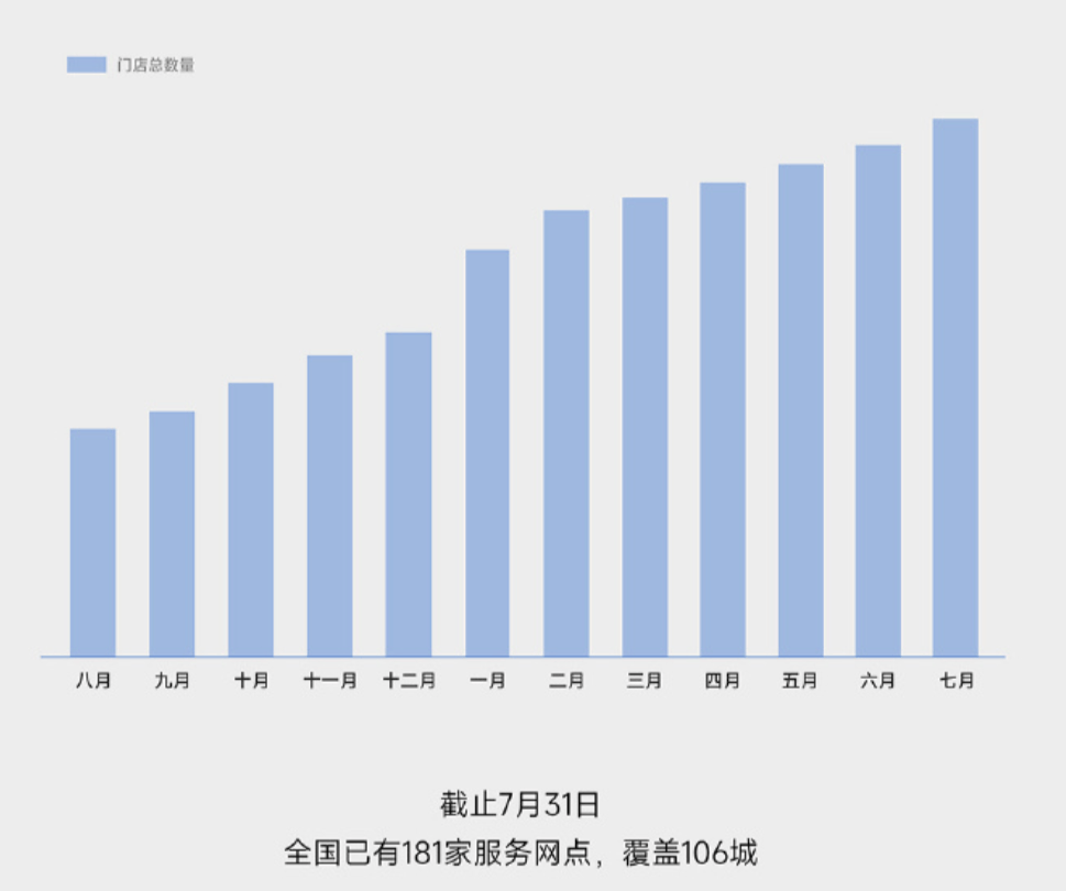 见证历史！刚刚，雷军宣布大消息！网友：终于！