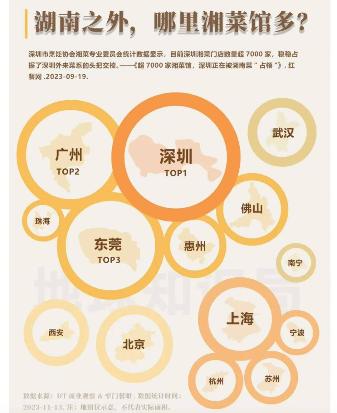 官方认证！湖南“第二省会”深圳，不装了