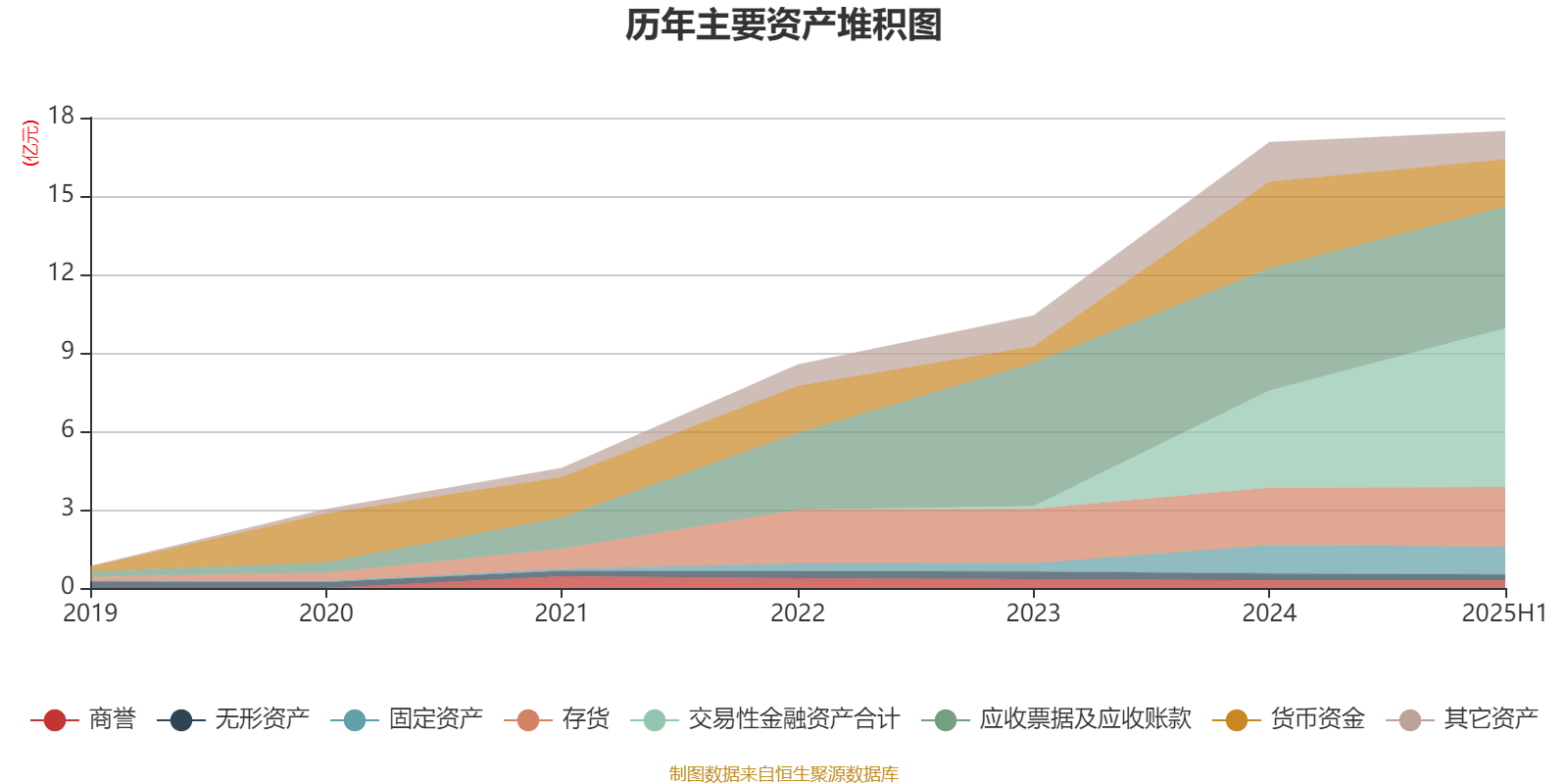 盛景微:2025年上半年净利润1437.78万元 同比增长57.66%